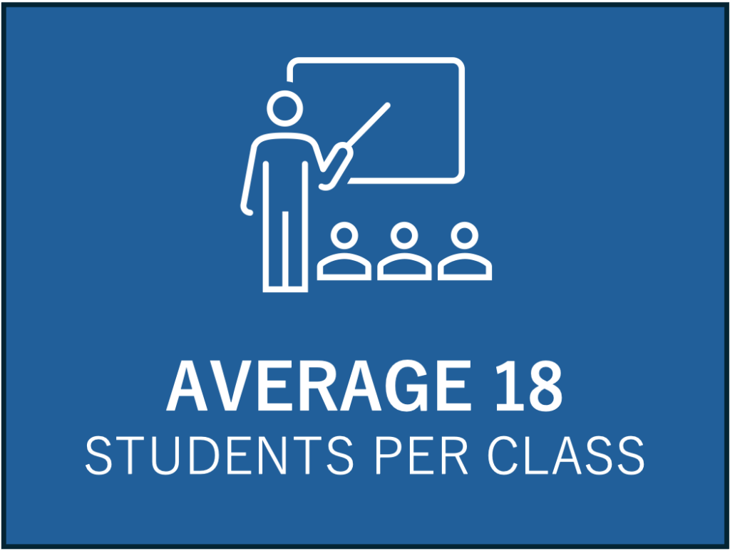 small size classes